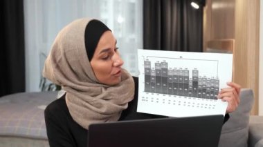 Yabancı bir ortakla online video görüşmesi yapan, dizüstü bilgisayarla konferans yapan, kendine güvenen Müslüman iş kadını çizelgeleri elinde tutuyor. Kadın Arap evde uzaktan webcam sohbeti yapıyor