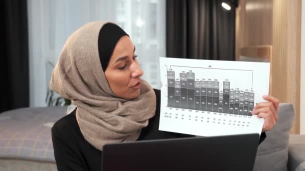 Egy Magabiztos Muszlim Üzletasszony Videohívást Tart Külföldi Startup Partnerrel Konferenciát — Stock videók