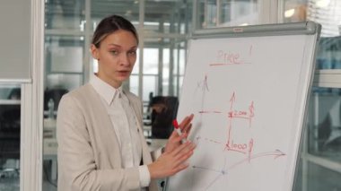 Confident business woman team leader teacher presenting project strategy showing ideas on whiteboard in office presentation diverse colleagues enjoying training seminar. Talks about Company Growth