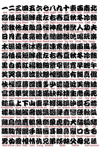 様々な中国語と英語の単語を持つテキストベクトル要素 — ストックベクタ