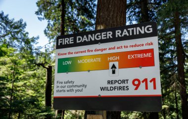 Yangın Tehlike Derecesi 'ni gösteren tabelanın görüntüsü Lynn Canyon Park Bölgesi, Kuzey Vancouver' da yangın çıkma riski yüksek..