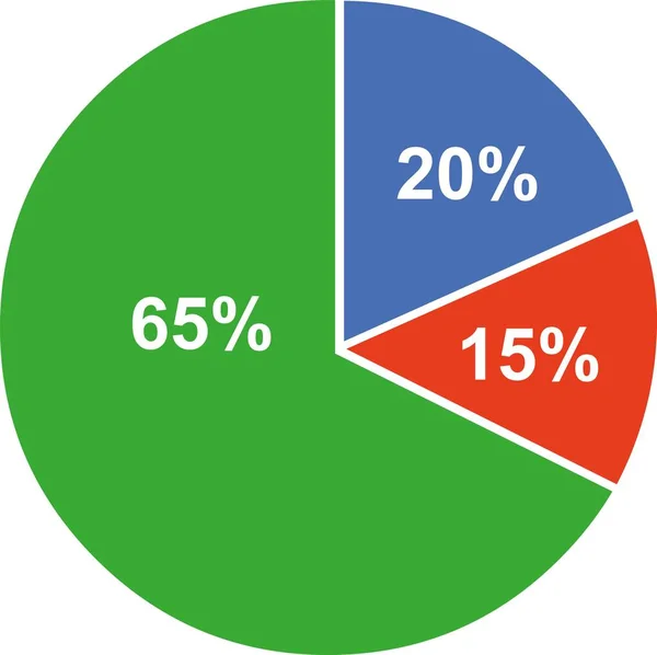 Illustrazione Vettoriale Del Grafico Torta Con Numeri Percentuali — Vettoriale Stock