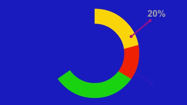 Animatie Van Donut Taart Grafiek Met Nummers Percentage Een Blauwe — Stockvideo