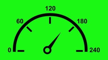 icon animation of the black silhouette of a speedometer, on a green chroma key background