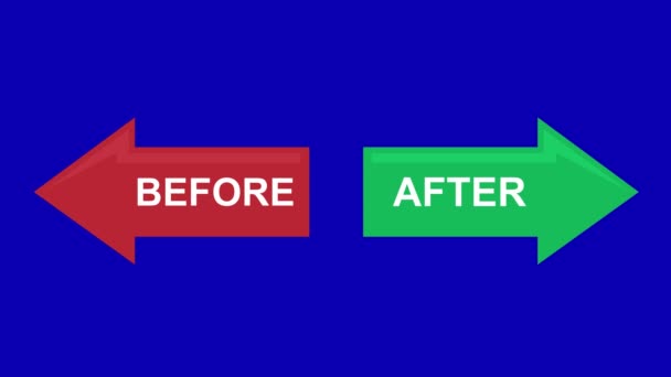 ビデオアニメーションアイコンは 青いクロマキーの背景に ボタンの前後に単語で矢印します — ストック動画