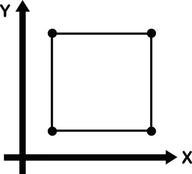 İki boyutlu vektör illüstrasyon kartezyen ekseni ve düz kare şekil çiziyor