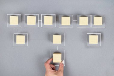 İş süreçlerini ve iş akışlarını akış şeması ile otomatik hale getir. Tahta küp bloklarının işlenmesinin elle kontrolü