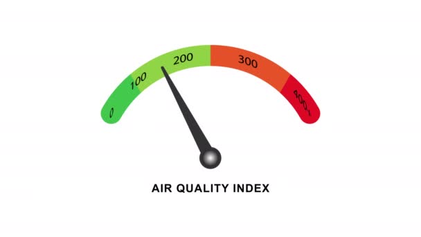 Luftkvalitetsindex Rörelsemönster — Stockvideo