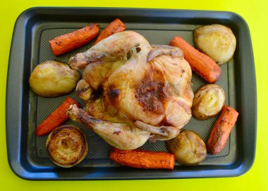 tabak kızarmış tavuk budu