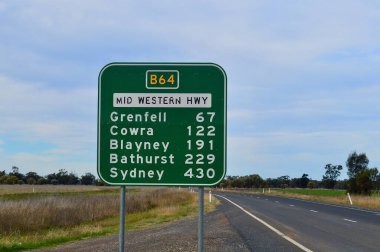 the road sign in the countryside of australia clipart