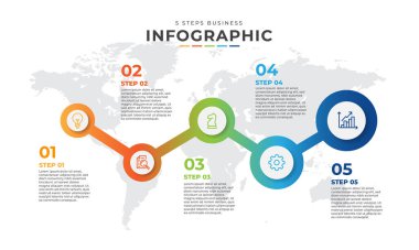 Düzenlenebilir bilgi tasarımı. 5 Basamaklı İş Bilgilendirme Süreci veya İş Zaman Çizelgesi Bilgi Şablonu. İş, sunum, web tasarımı, arayüz ve 5 adımlı diyagramlar için zaman çizelgesi tasarlandı. Vektör illüstrasyonu.