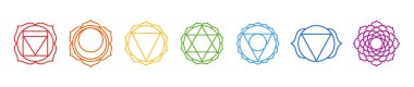 Çakra muladhara, swadhisthana, manipura, anahata, vishuddha ajna sahasrara Temel insan çakra sistemi vektör