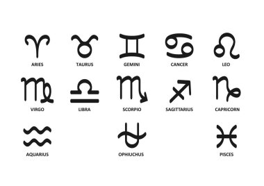 Zodiac burç sembolü burç simgesi Astroloji Logosu Astronomi takımyıldızı küme vektörü