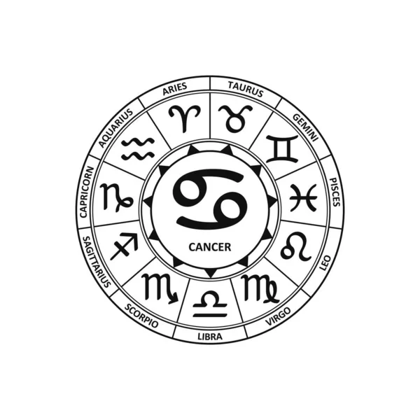 Signo Zodíaco Vetor Signo Câncer Símbolo Zodíaco Ícone Horóscopo Astrologia — Vetor de Stock