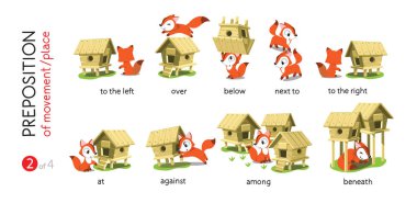 Kümese giren komik tilki. İngilizce öğrenmek için hareketlerin ve yerlerin edatı. Çocuklar komik hayvanın karikatürünü tarif ediyorlar. Çocuklar için izole illüstrasyon 2 / 4