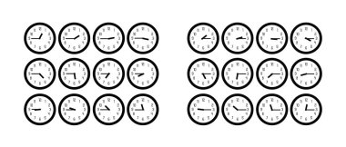 Analog duvar saati her saat 12 saat gösteriyor.