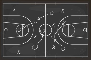 Tebeşir oyunu stratejisi olan basketbol tahtası, koç planı. Gemide beyaz çizgiler, eğitim, eğitim. Vektör illüstrasyonu