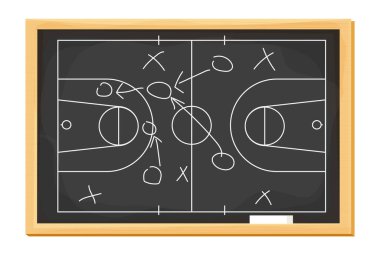 Tebeşir oyunu stratejisi olan basketbol tahtası, koç planı. Gemide beyaz çizgiler, eğitim, eğitim. Vektör illüstrasyonu