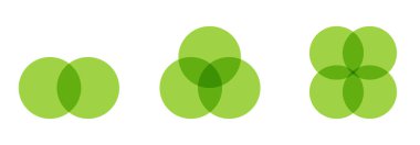 Venn bilgi bölümleri, şablon. Renkli dairesel elementlerle veri tablosu. Birleşik iş şeması, alan. - Evet. Vektör illüstrasyonu