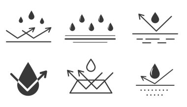 Su geçirmez ikon su koruması, yüzeyin sıvıdan korunması. Hat oku ve su damlası. Hava koruma sembolü. Yağmura dayanıklı malzeme. Basit bir direniş savunması. Vektör illüstrasyonu