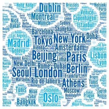 Seyahat şehirler hedefleri kelime bulutu kavramı