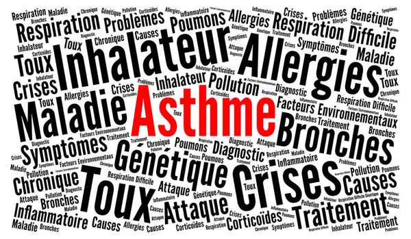 Asthma word cloud called asthme in French language