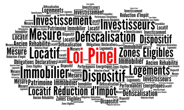 Слово Облако Закона Пинеля Французском Языке Называется Loi Pinel — стоковое фото