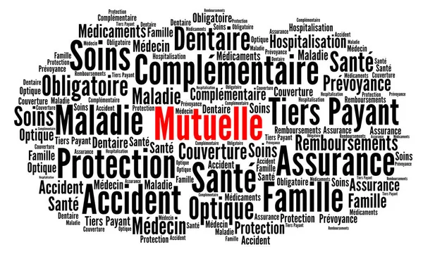 Mutual health insurance in France word cloud called mutuelle in French language