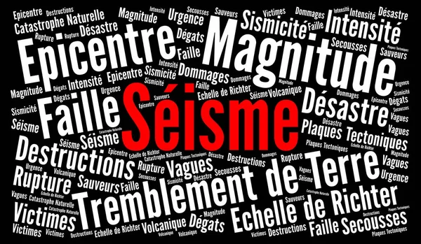 Землетрясение Слово Облако Называется Сейсме Французском Языке — стоковое фото