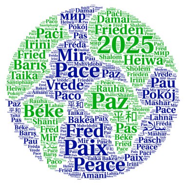Barış 2025 kelime bulutu farklı dillerde