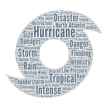 Kasırga kelimesi bulut çizimi