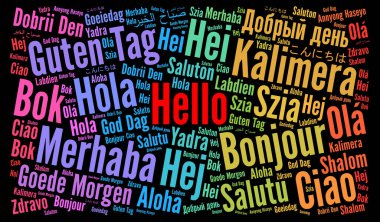 Merhaba farklı dillerde kelime bulutu