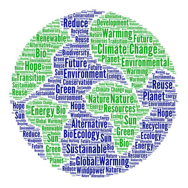 Ecology environment climate word cloud
