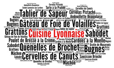 Lyonnaise cuisine from Lyon in France word cloud concept clipart