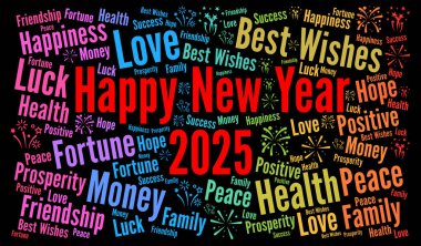 Mutlu yıllar 2025 kelime bulutu