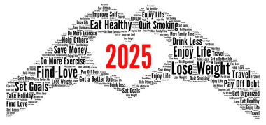 Resolutions 2025 word cloud concept clipart