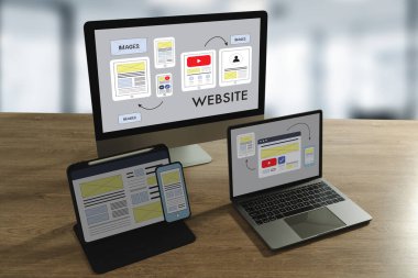 Modern web geliştirme ve UI / UX projeleri için masaüstü, dizüstü bilgisayar, tablet ve akıllı telefon üzerinde ilgili web tasarımı modeli