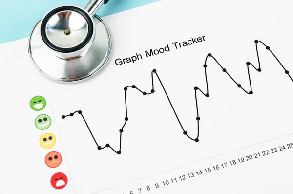 Graph mood tracker report with stethoscope medical.