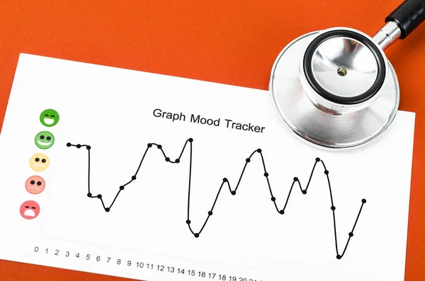Graph mood tracker report with stethoscope medical on red background.