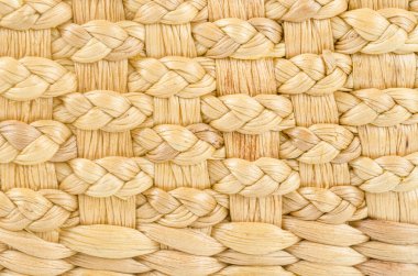 Örgü dokusu deseni soyut arkaplan olarak.