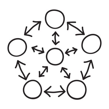 Oklarla bağlanmış karalama çemberleri. İletişim konsepti. Biyoloji ve tıp - moleküller ve ilişkiler. Birleşmiş çemberler. Küresel teknoloji Sosyal medya. Vektör illüstrasyonu