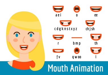 Mouth Lip Sync set for animation of sound pronunciation. Phoneme mouth shapes collection of a blonde woman with blue eyes and red lips. Talking avatar head. Cartoon flat style. Vector illustration clipart