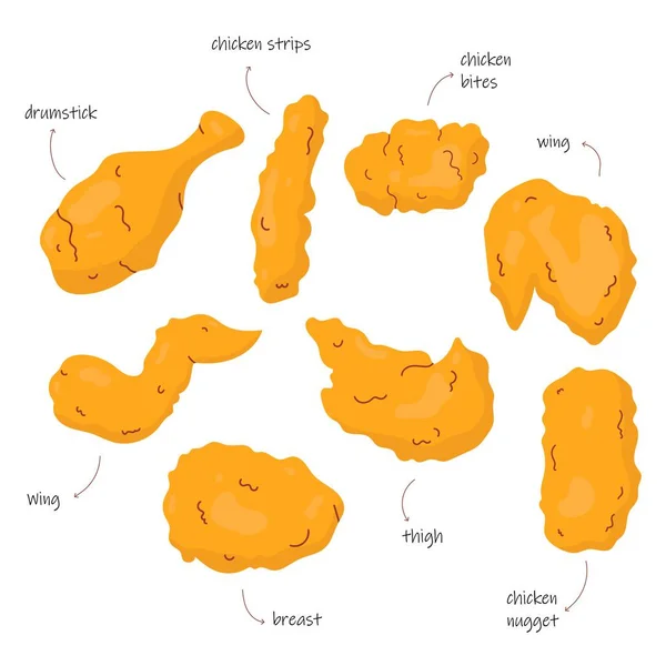 Ropogós Arany Vektor Illusztráció Készlet Megragadja Ellenállhatatlan Vonzerejét Sült Csirke — Stock Vector