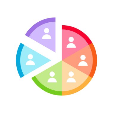 Düz renk vektör unsuru olan seyirci segmentasyonu, bir pazarlama stratejisinin temelini oluşturur. Bölümler bölünmüş ve beyaz üzerine tam boyutlu bir dekorasyon yapılmış..