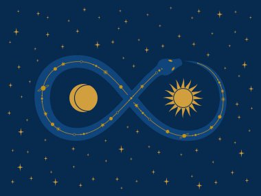 Sırtında kozmik deseni olan bir yılan güneş ve ayın etrafında sonsuzluk işareti yapıyor. Ouroboros, koyu mavi yıldızlı arka planda sonsuz yeniden doğuşun sembolü. Düz vektör illüstrasyonu