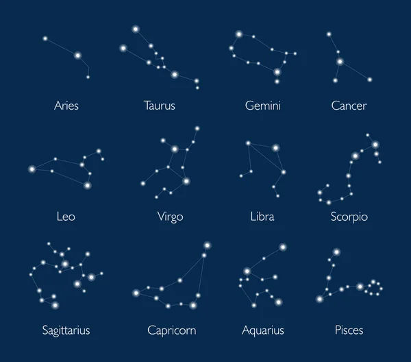 Набор Зодиакальных Созвездий Именами Темно Синем Фоне Векторная Иллюстрация Плоском — стоковый вектор