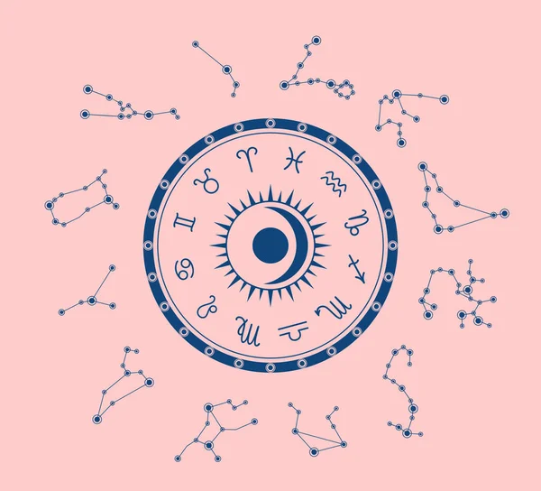 Круг Зодиака Зодиакальными Созвездиями Вокруг Розовом Фоне Векторная Иллюстрация Плоском — стоковый вектор