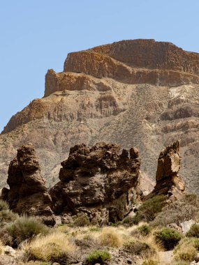Teide Ulusal Parkı, Tenerife 'deki fayans gözcülerinin görüş alanı