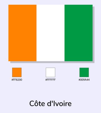 Açık mavi arkaplanda, Fildişi Sahili bayrağının vektör ilüstrasyonu izole edildi. Orijinaline olabildiğince yakın. Kullanıma hazır, düzenlemesi kolay. vektör eps10.