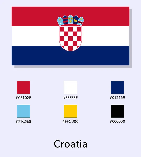 在浅蓝色背景下孤立的克罗地亚国旗的矢量图解 用彩色代码标注克罗地亚国旗 尽可能接近原版 准备好使用 容易编辑 — 图库矢量图片